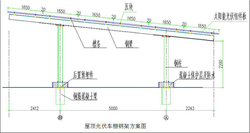 國務院正式發布《新能源汽車產業發展規劃》，鼓勵光伏車棚建設！